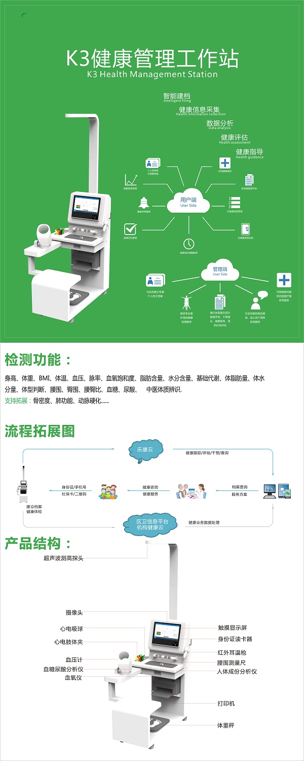 智能體檢一體機有用嗎?自助體檢機準(zhǔn)確嗎？