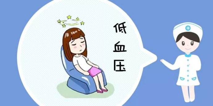 低血壓是因什么引起的？低血壓如何調理？