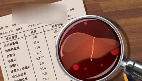 重視生理健康指標，守護自身健康，生理健康指標介紹