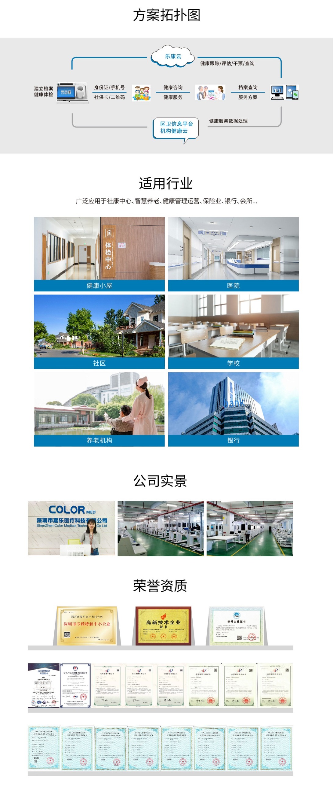 健康一體機