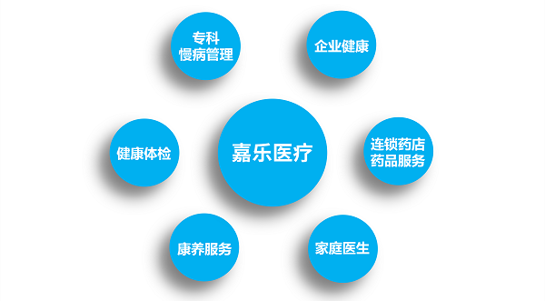 慢病管理重點(diǎn)在哪？做好這幾步，健康更穩(wěn)當(dāng)！